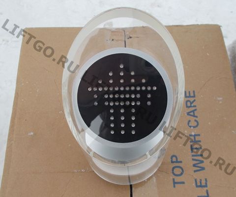 Индикатор направления движения Canny